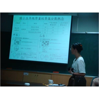 系（所）：數學資訊教育學系
日期：99/10/07（四）17：10~19：00
演講題目：數學教育研究之研究方法
演講地點：本校公誠樓四樓G407教室
主講人：國立台北教育大學數學暨資訊教育學系 
        呂玉琴 教授
