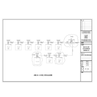 E-144樓190v-110v動力電氣系統圖
